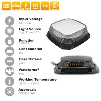 36LED Heavy Duty Warning Strobe Beacon Lamp Mini Light Bar For Car Accessories factory